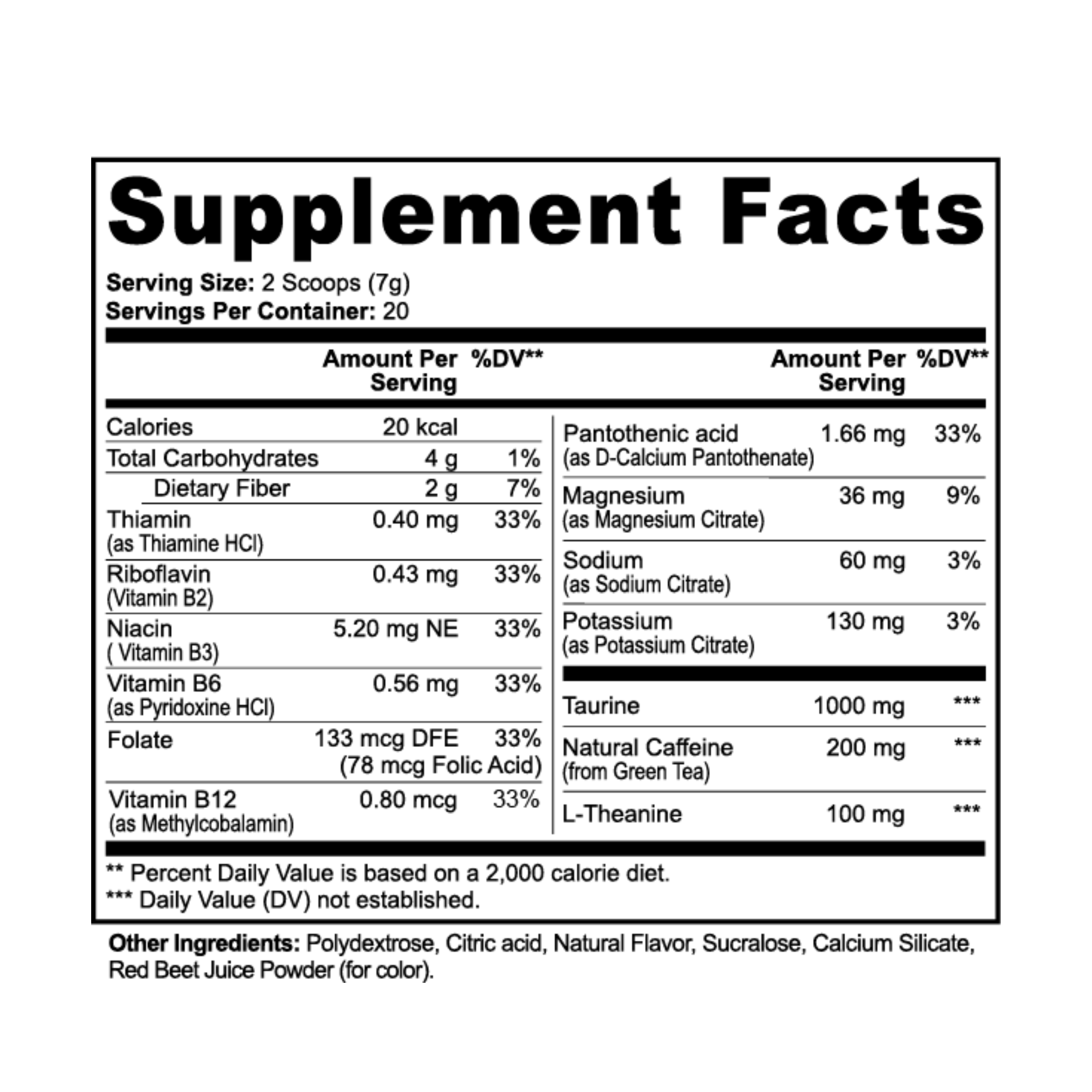 Energy Powder